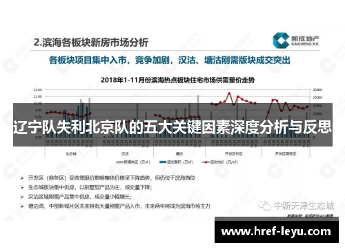 辽宁队失利北京队的五大关键因素深度分析与反思