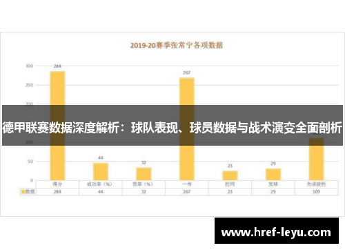 德甲联赛数据深度解析：球队表现、球员数据与战术演变全面剖析